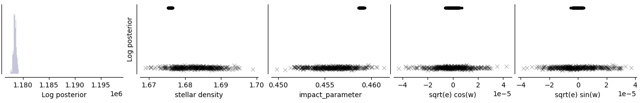 ../../_images/examples_e01_03_increasing_data_resolution_19_1.png