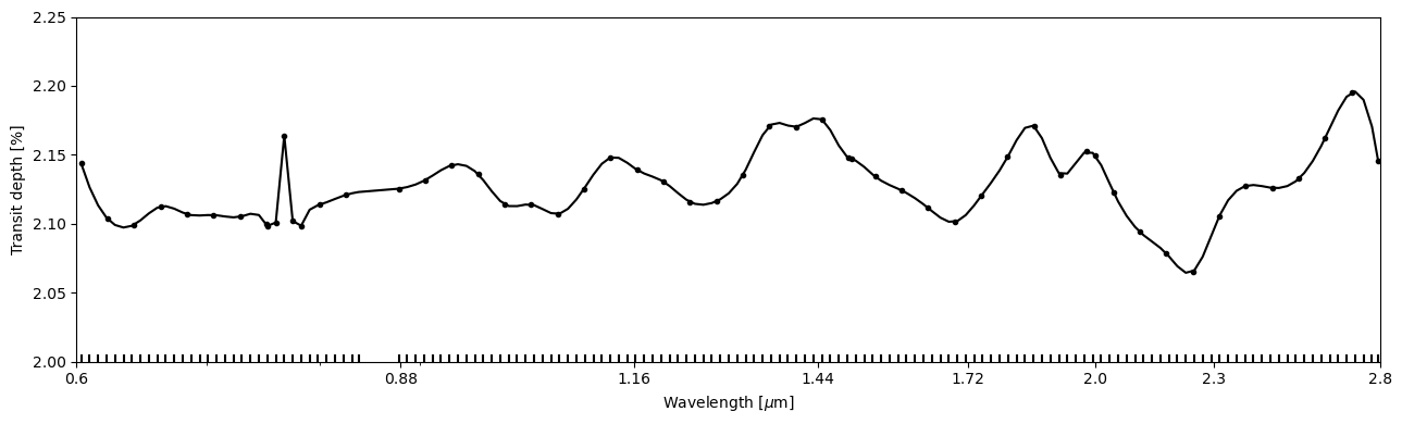 ../../_images/examples_e01_04_gaussian_processes_26_0.png