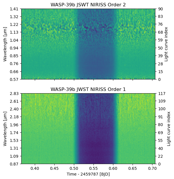 ../../_images/examples_e01_01b_short_intro_6_0.png