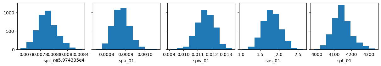 ../../_images/examples_e01_06_spot_crossing_32_0.png